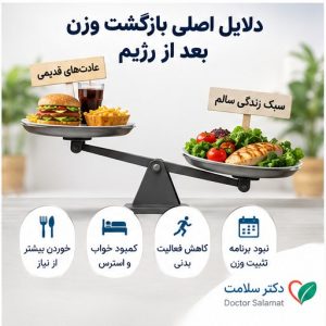 بازگشت وزن بعد از رژیم
