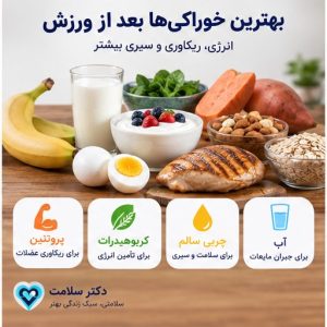 گرسنگی بعد از ورزش