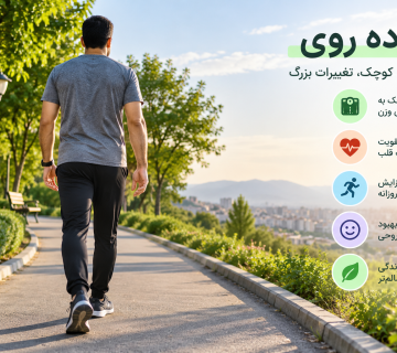 پیاده روی